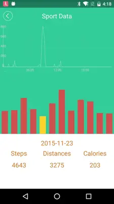 SmartBand 2.0 android App screenshot 3